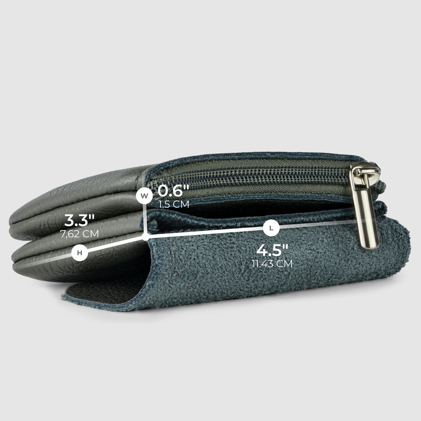 A folded gray handmade calf leather wallet is shown from the side, displaying its texture and zipper. The wallet’s dimensions are labeled: height 3.3 (7.62 cm), width 0.6 (1.5 cm), and length 4.5 (11.43 cm).