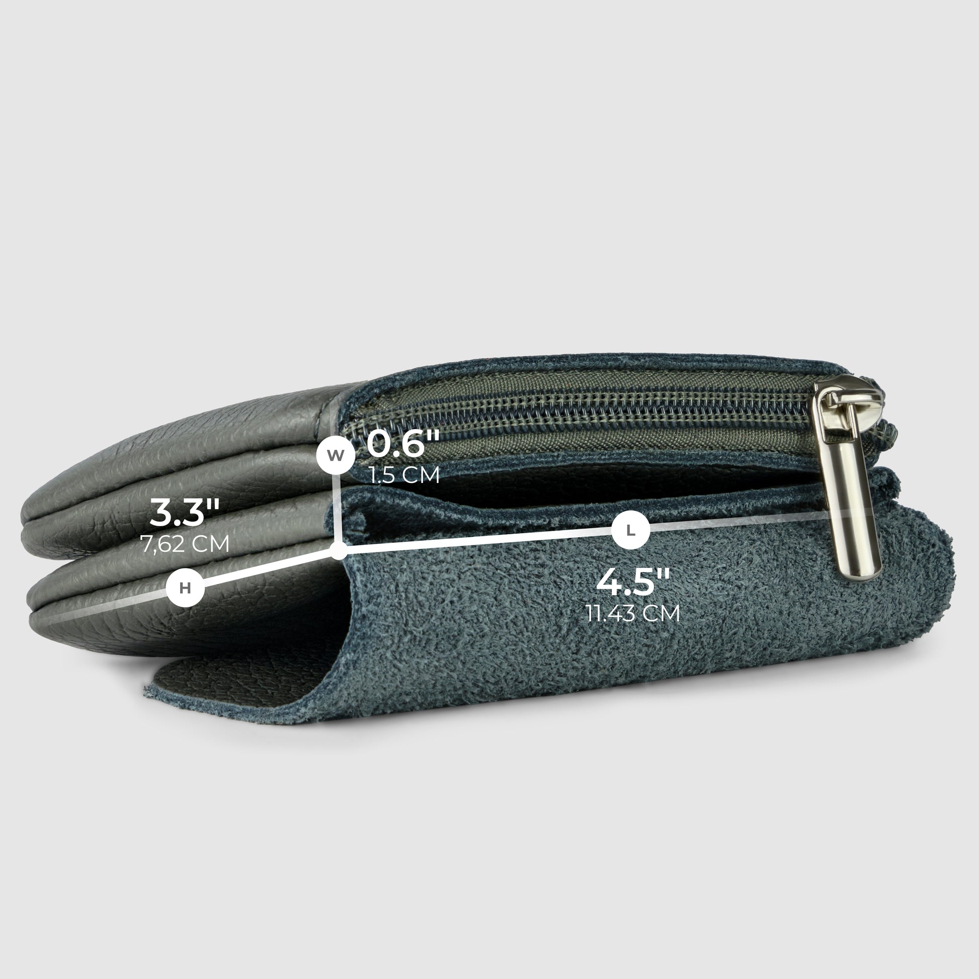 A folded gray handmade calf leather wallet is shown from the side, displaying its texture and zipper. The wallet’s dimensions are labeled: height 3.3 (7.62 cm), width 0.6 (1.5 cm), and length 4.5 (11.43 cm).