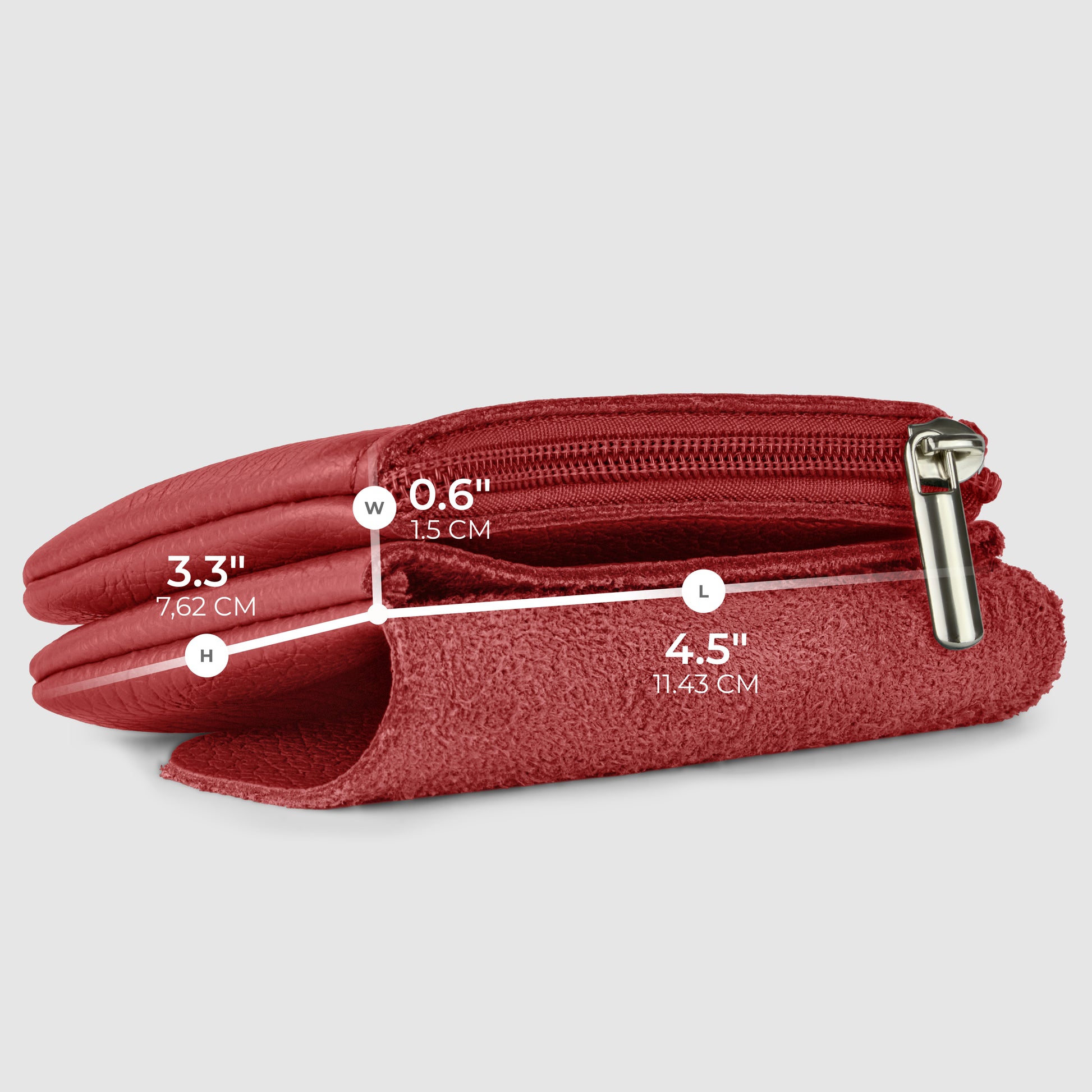 A small red suede pouch with a zipper, shown horizontally. Inspired by minimalism wallet design, it measures 3.3 (height), 4.5 (length), and 0.6 (width), with metric equivalents provided.